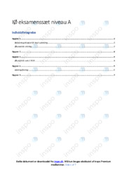 BNP’s udvikling | International Økonomi