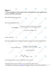 Priselasticiteten for unges cigaretforbrug | International Økonomi