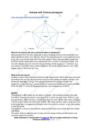 Ciceros pentagram | Analysis | Noter