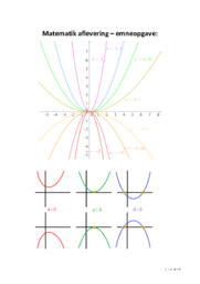 Matematik aflevering – Andengradsligning