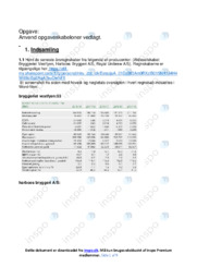 Harboes og Royal AS | Analyse