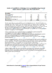 Cloetta Danmark ApS | Analyse