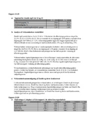 Zenith & Coloplast | Virksomhedsøkonomi