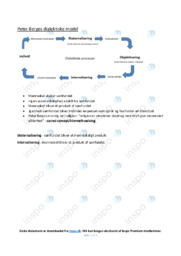 Peter Berges dialektiske model | Noter i religion | Over 5 sider