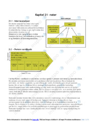 Kapitel 21 | Noter Virksomhedsøkonomi