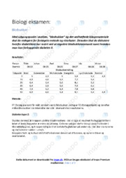 Blodsukker | Analyse | Noter