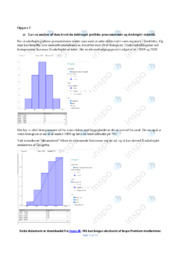 Statistik analyse | Analyse