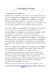 Normal | Afsætning Case