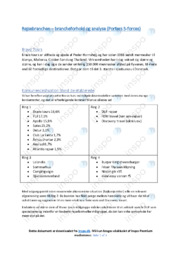 Rejsebranchen | Analyse