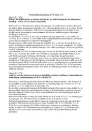 Virksomhedsanalyse af Widex A/S