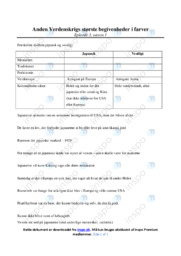 Anden Verdenskrigs største begivenheder i farver | Analyse