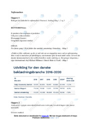 Tøjbranchen | Afsætning | Noter