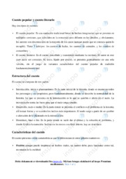 Folkefortælling og litterær fortælling | Noter