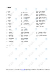 Noter om presentation af dig selv | Noter