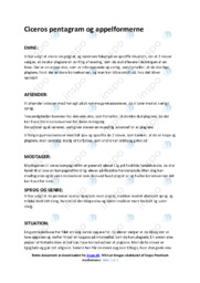 Ciceros pentagram og appelformerne | Noter