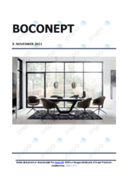 Boconept | Afsætning Case