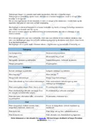 Talesproget | Noter i dansk | Over 2 sider