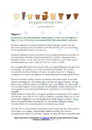 Bryggeribranchen | Analyse