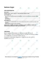 Søstrene Grene | Analyse