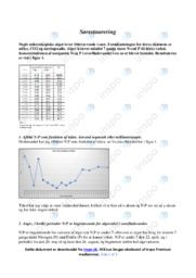 Sørestaurering | Opgave