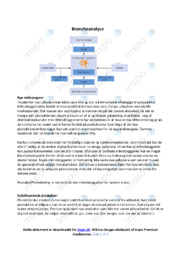 Brancheanalyse | Analyse