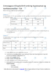 Hypotesetest & Konfidensinterval | Noter Matematik