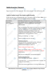 Optikerbranchen i Danmark | Noter Afsætning Case