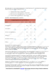 Basil as | Noter i erhvervsøkonomi | Over 2 sider