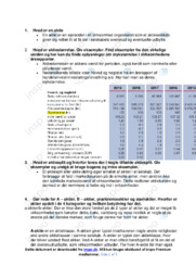Spørgsmål – 1-20 | Noter Erhvervsøkonomi