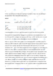 Polen | International Økonomi