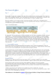 Den finansielle sektor | Noter International Økonomi
