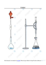 Eddike | Kemi Eksperiment