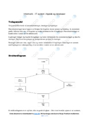 IT-system i Applab og databaser | Noter Informatik