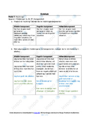 Ondskab | Noter Psykologi