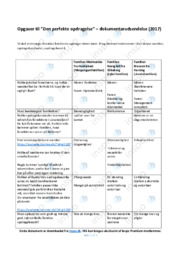 Den perfekte opdragelse | Noter Psykolog