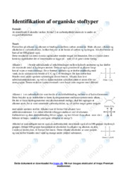 Organiske stoftyper | Kemi Rapport