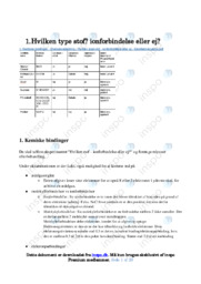 Kemi | Noter | 22 sider