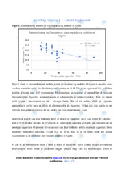 Cigaretpakke og andelen af rygere | Lineær regression