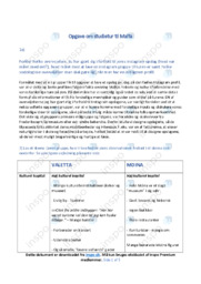 Studietur til Malta | Opgave