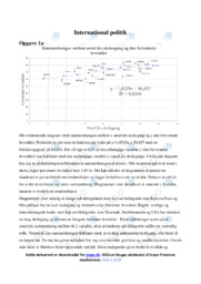 International politik | Samfundsfag