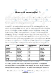 Økonomisk samarbejde i EU | Opgave