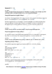 Dansk Supermarked AS | Analyse