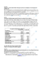Proffswim dk | Analyse
