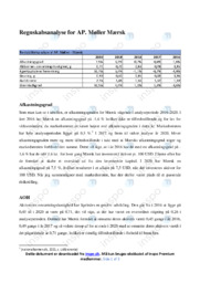 AP. Møller Mærsk | Analyse