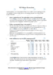 Matas Konsulent | Analyse