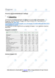 Årsregnskaber | Øl-producenter | Virksomhedsøkonomi