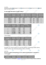 FormTech AS | Virksomhedsøkonomi