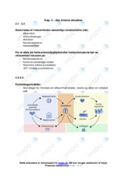 Den Interne Situation | Noter Afsætning