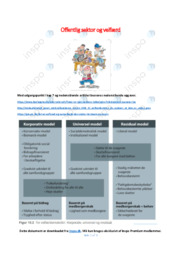 Offentlig sektor og velfærd | Noter i samfundsfag | Over 3 sider