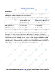 Kombinatorik | Noter Matematik
